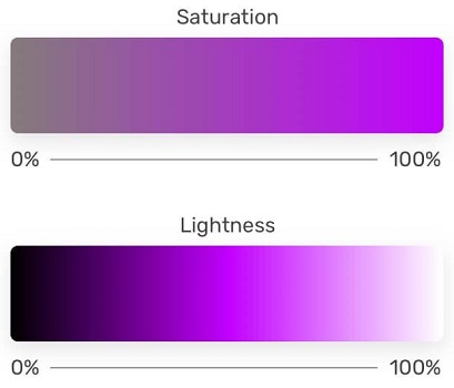 Выбор насыщенности и светлоты
