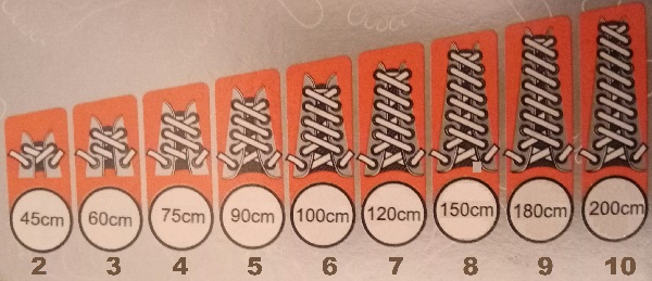 Примерная длина шнурков в зависимости от количества отверстий на ботинке Примерная длина шнурков в зависимости от количества отверстий на ботинке