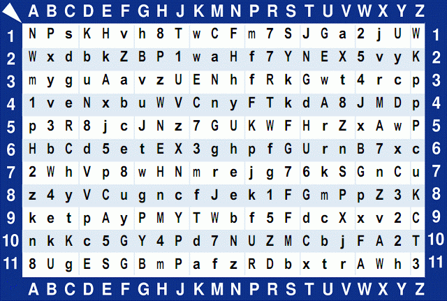 Моя карта паролей