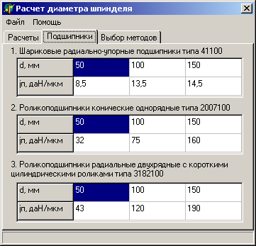 Главное окно программы (закладка Подшипники)